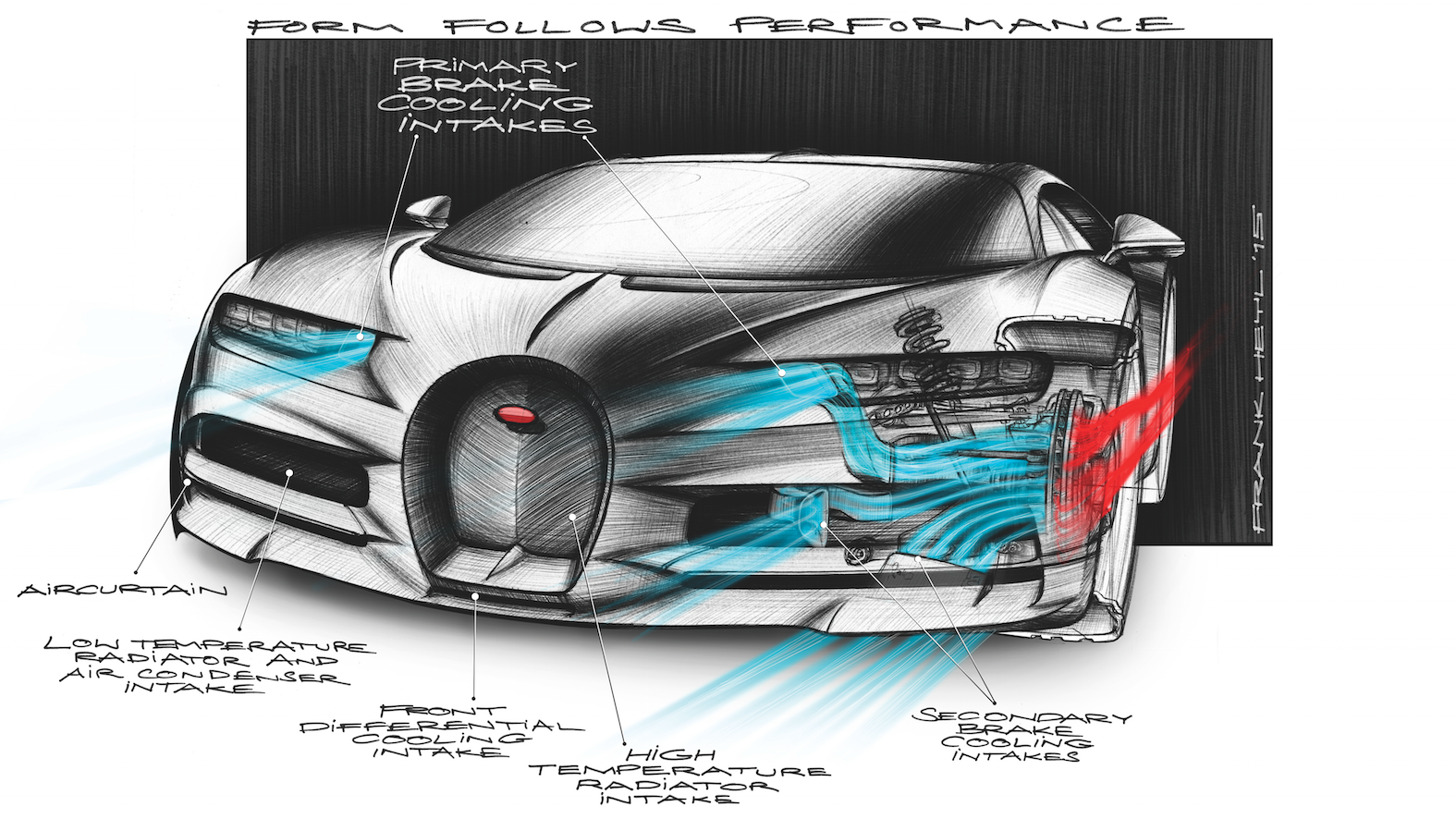 9 Astonishing Facts About The Bugatti Chiron
