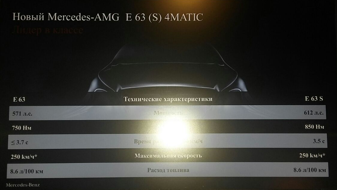 The New Mercedes E63 AMG Will Be A 603bhp Twin-Turbo Monster