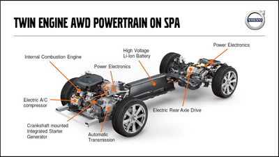 4 Things To Expect From The Volvo S90 Polestar 