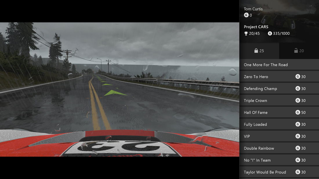 Trophy System And Mad New Pre-Order Bonus Vehicle Revealed For Project Cars