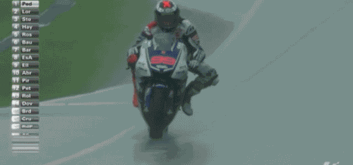 15 Gifs That Prove MotoGP Riders Are Not Human