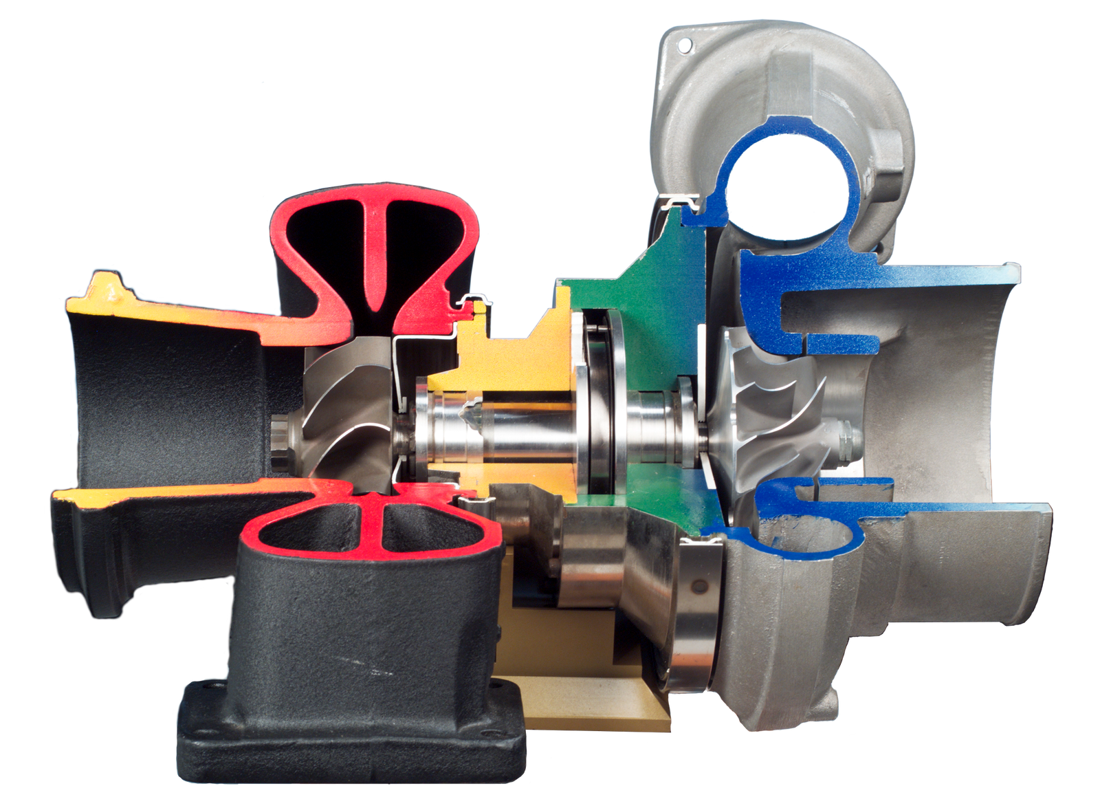 Engineering Explained: 6 Different Types Of Turbocharger And The Advantages Of Each Setup 