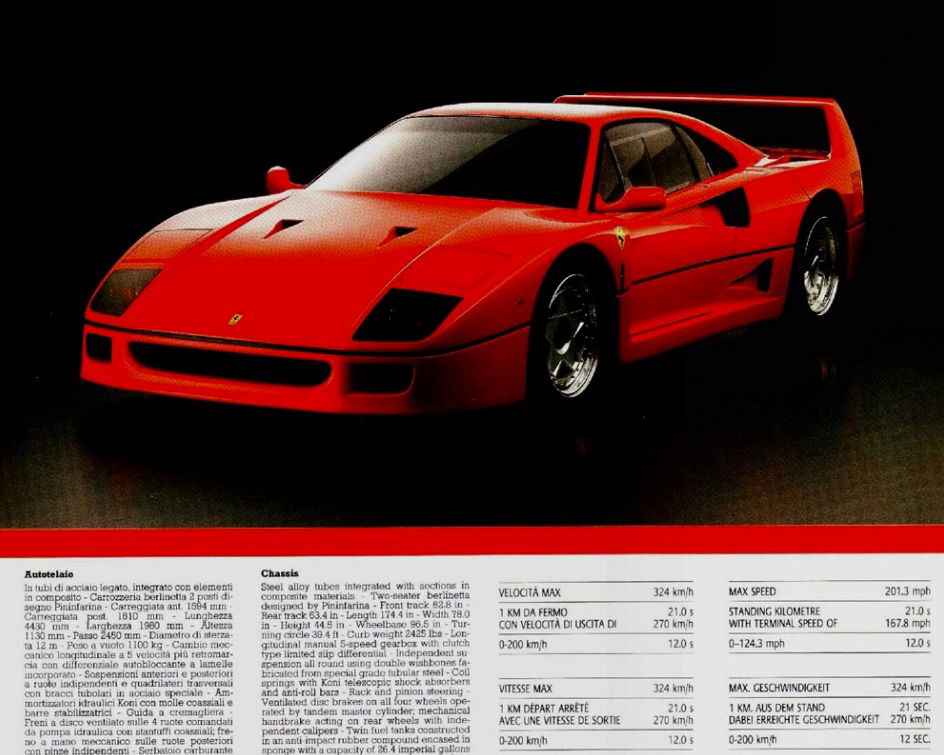21 Retro Car Sales Brochures That You Need To See 