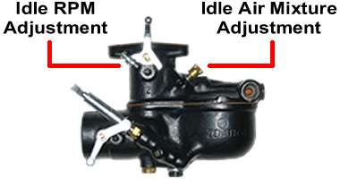 A carb from a Ford Model A, showing the adjustment for the idle using screws