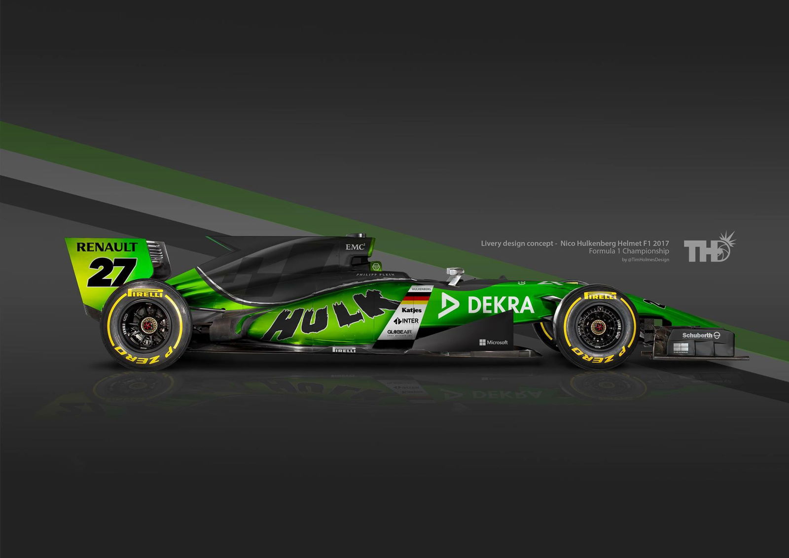 Nico Hulkenberg
