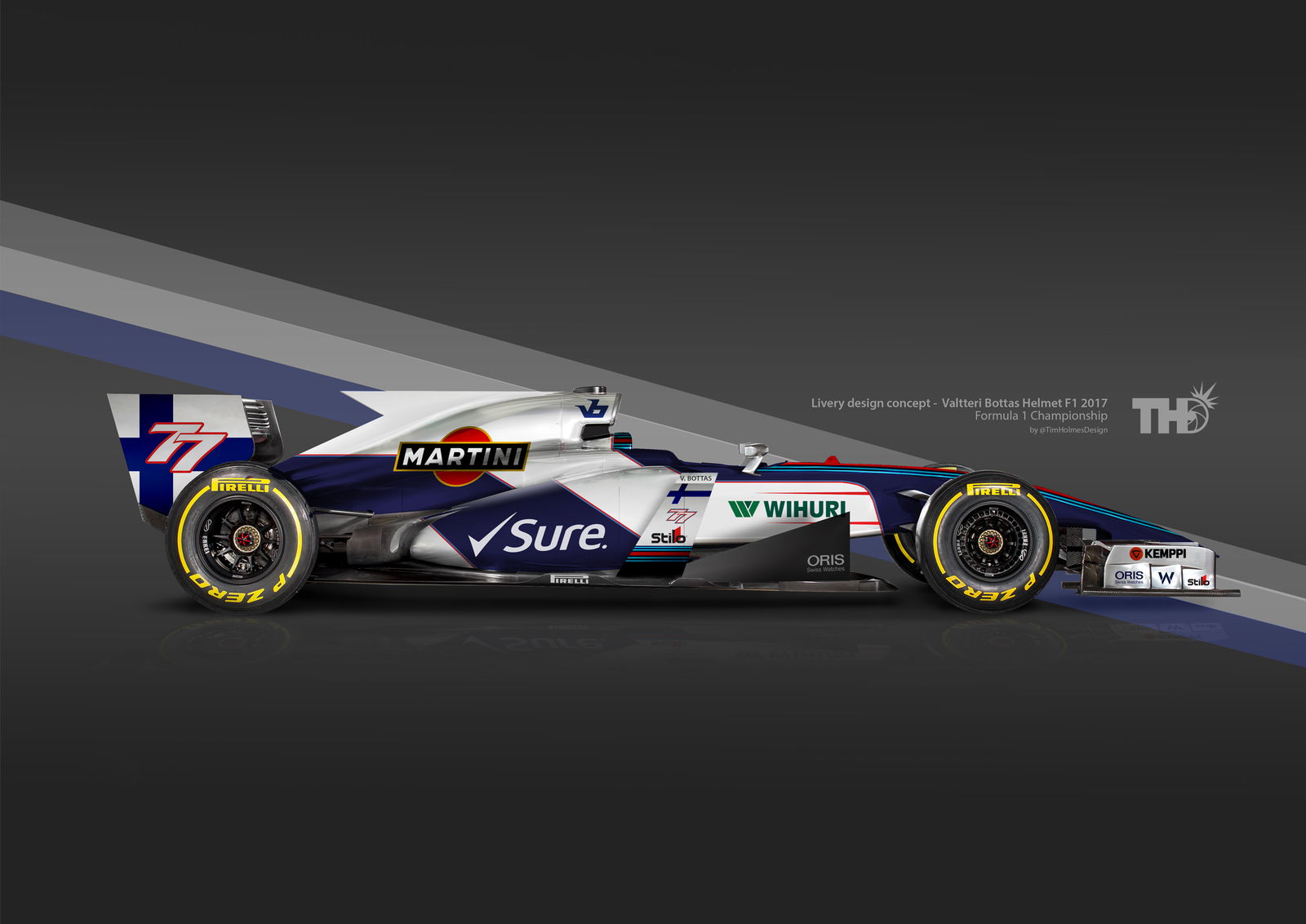 Valtteri Bottas