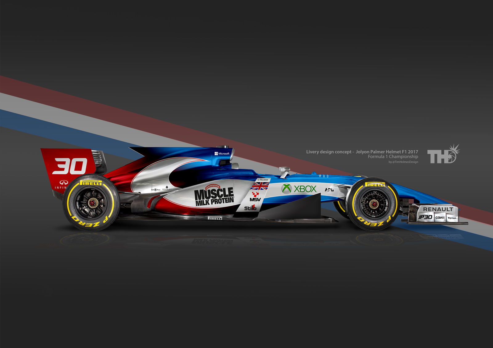 Jolyon Palmer