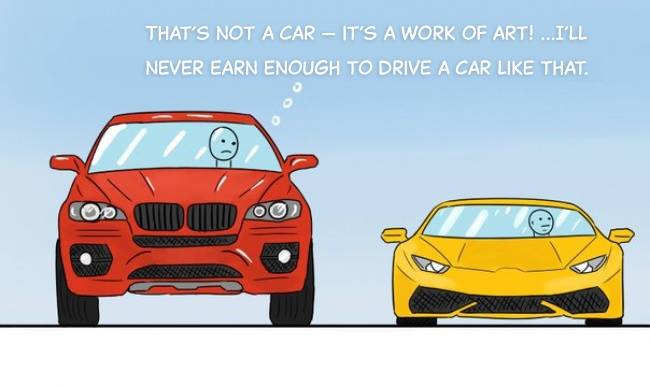 It Doesn't Matter What You Drive (If You Drive At All)