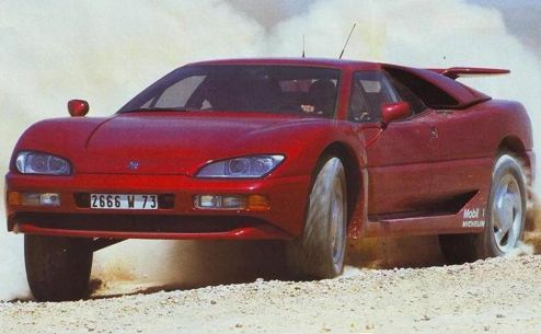 #carsyouveneverheardof : Mega Track