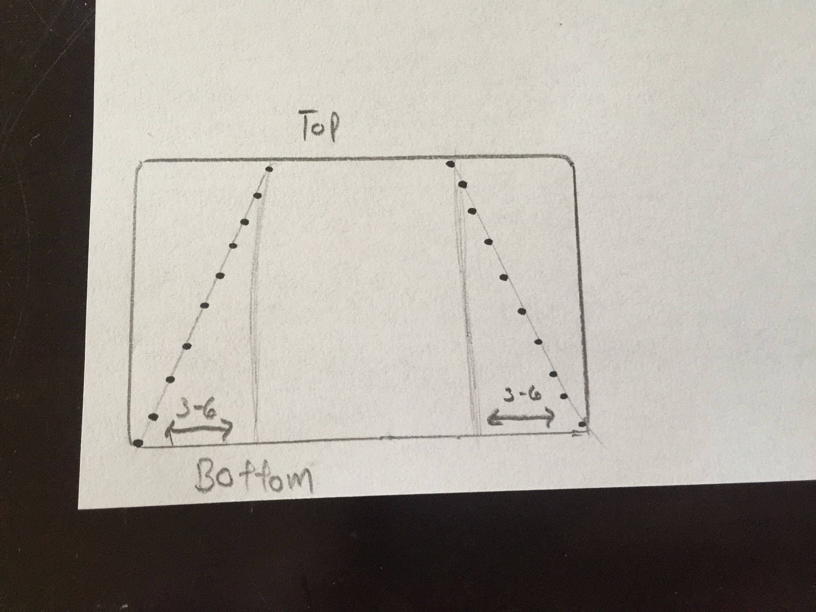 Notice how the base is about 3-6in longer in each side, a total of 6-12in longer total.