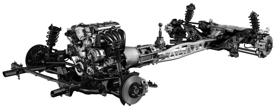 What the Heck is Skyactiv?