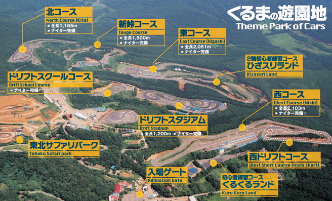 7 different tracks in one compound