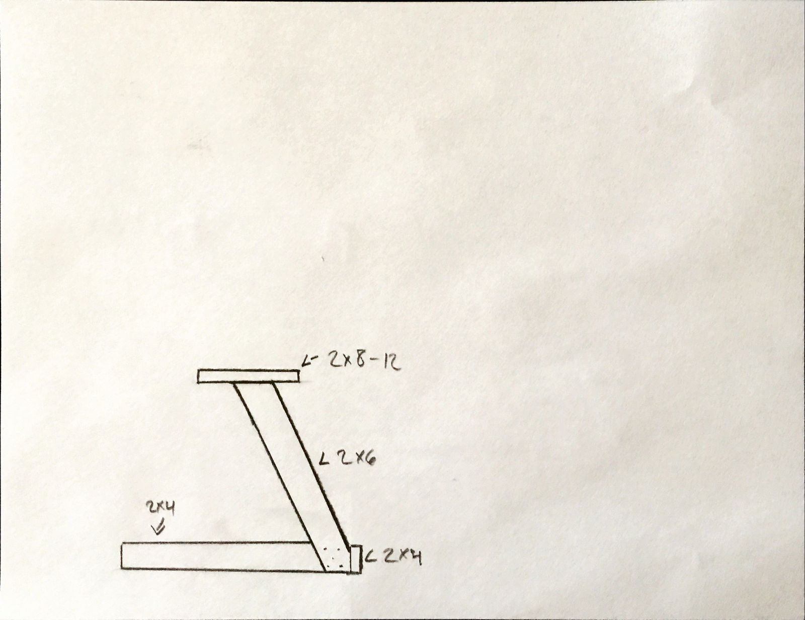How To Build A Gaming Chair For Under $100