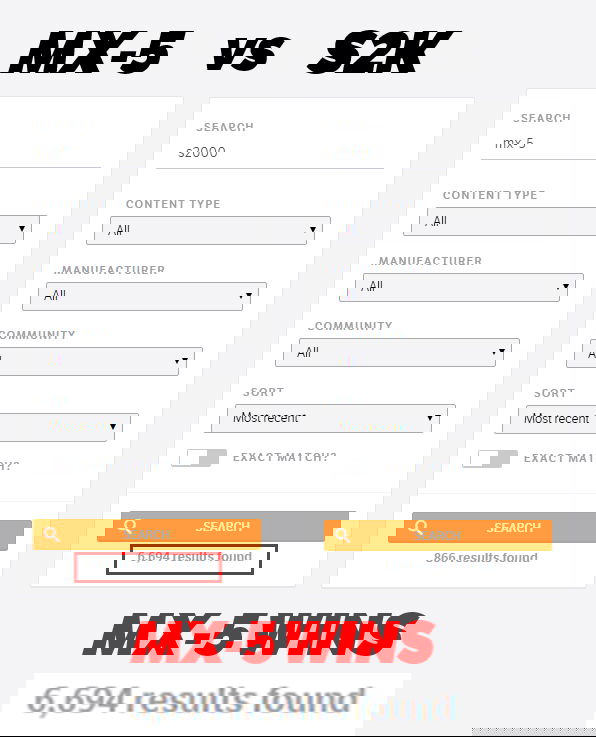 4 Epic Things You Can Do With The New Search Bar