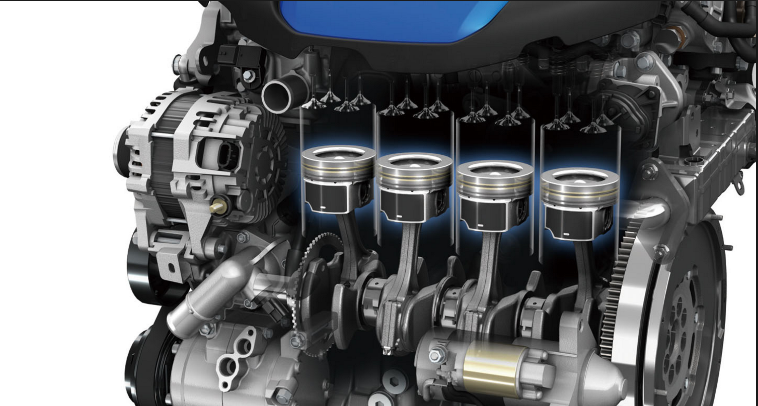 What the Heck is Skyactiv?