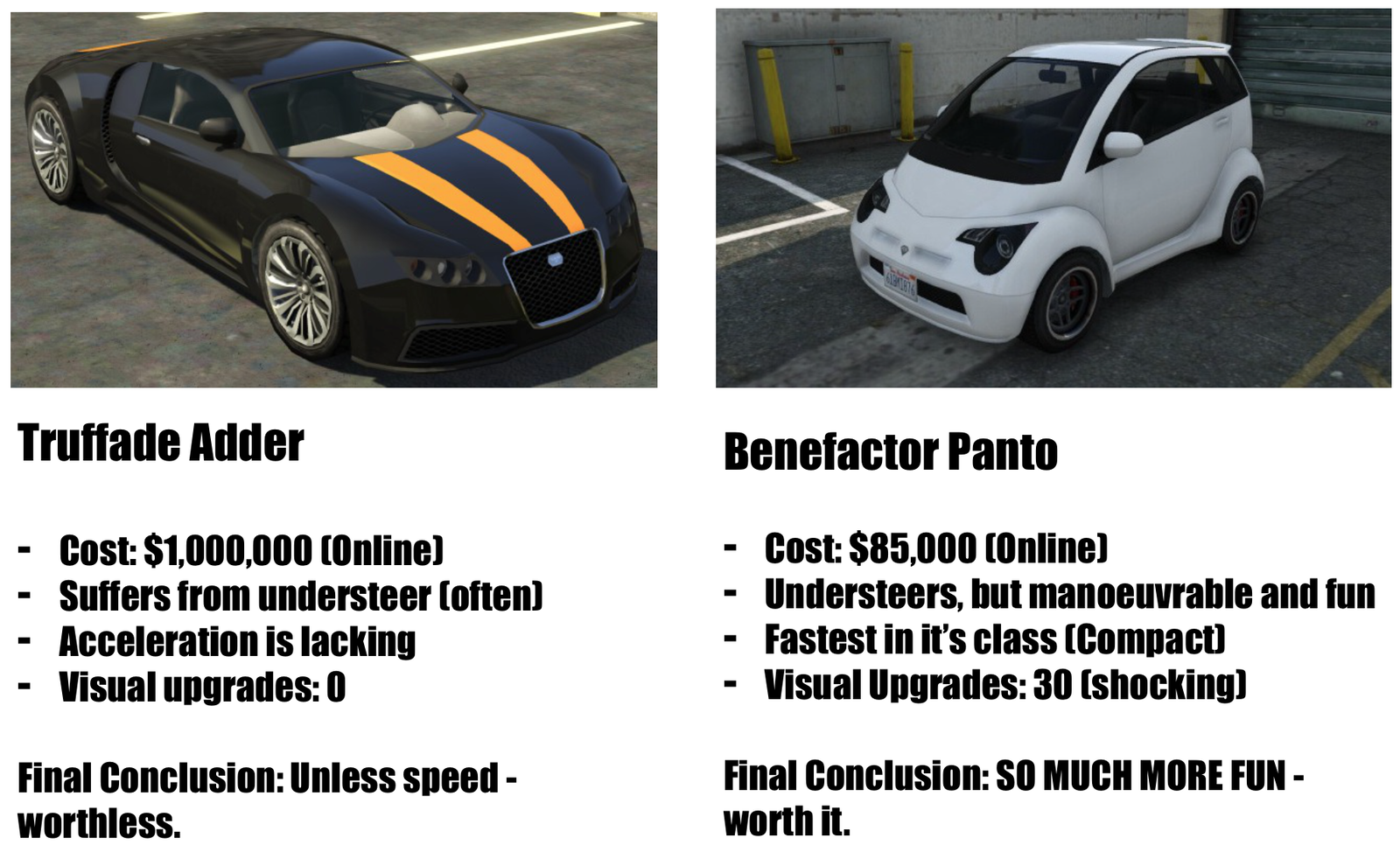 You can have fun in a supercar, but sports cars and cars that handle well are better