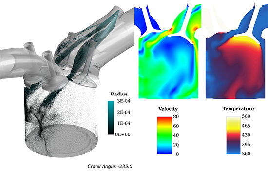 Digging deeper into the design of your engine so you can enjoy better performance