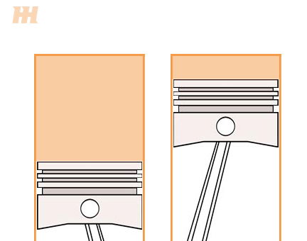 #TechTip: Compression Ratios