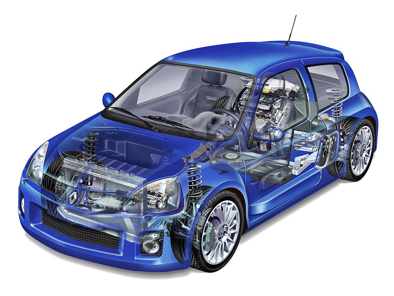 Renault Clio V6 Renaultsport: Crazy Mid-engined Hot Hatch #blogpost