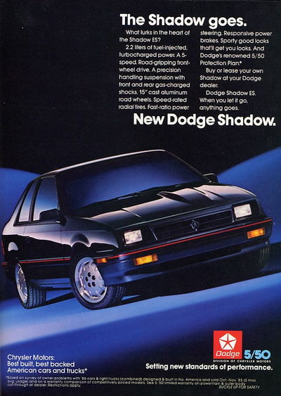 Was The 80s the Death of the American Petrol head? All parts included! #BlogPost