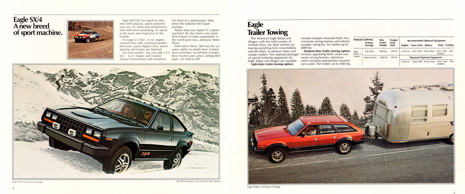 Was The 80s the Death of the American Petrol head? All parts included! #BlogPost