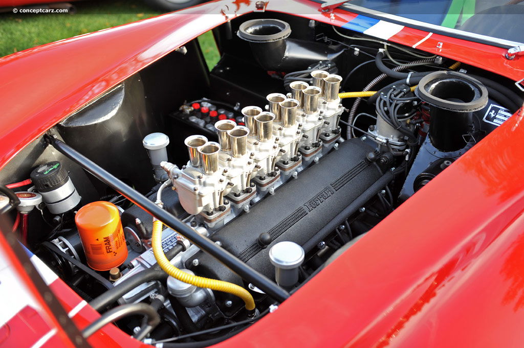 How The Mechanical Efficiency Of Cars Has Improved Over The Years