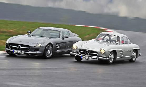 How The Mechanical Efficiency Of Cars Has Improved Over The Years