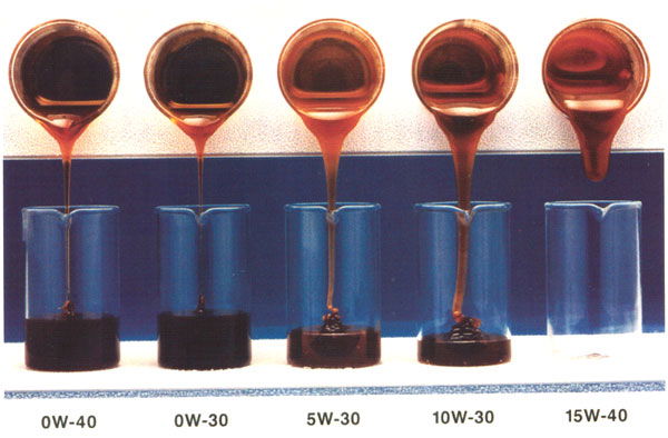 A test of different engine oil viscosities