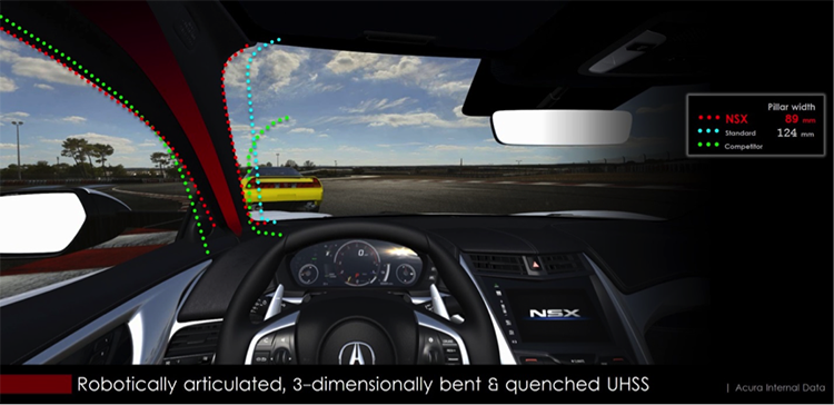 7 Fascinating Technical Facts About The 2017 Honda NSX