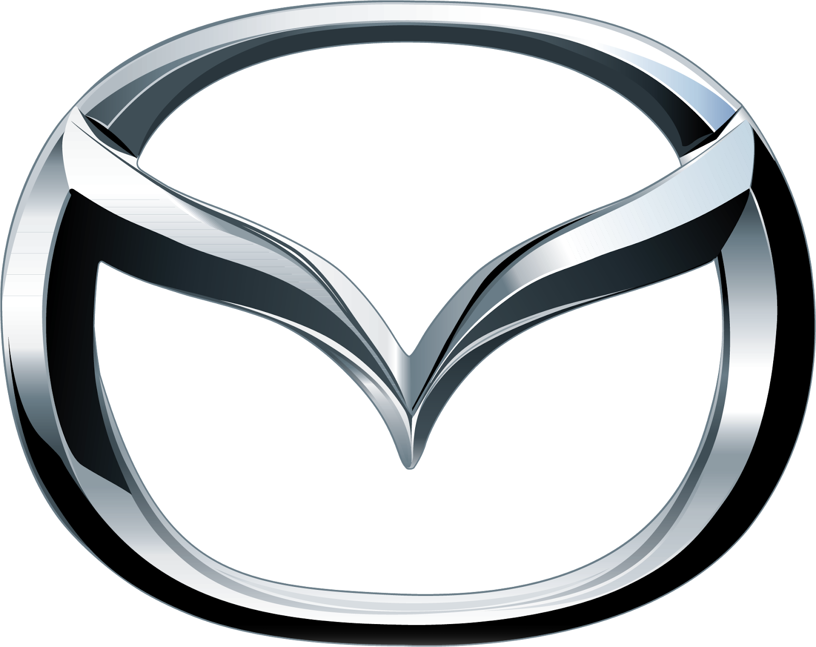 Winners and Losers of Unusual Automotive Partnerships in 2016-2017 #ecarnomics
