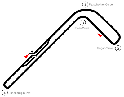 8 Of The Oddest Tracks F1 Has Ever Raced On