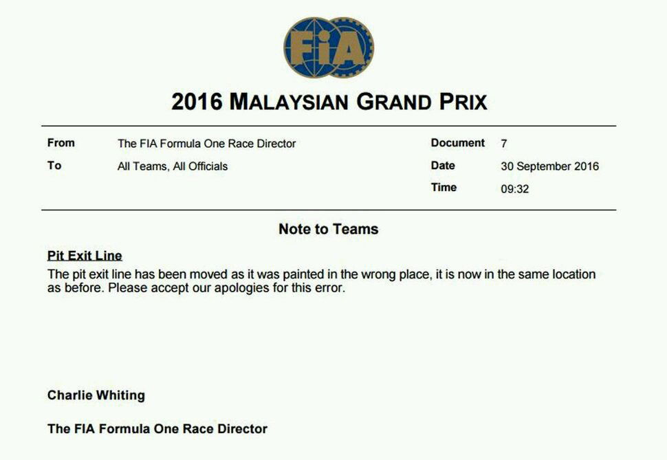 12 Motorsport Fails From 2016 That’ll Have You Shaking Your Head