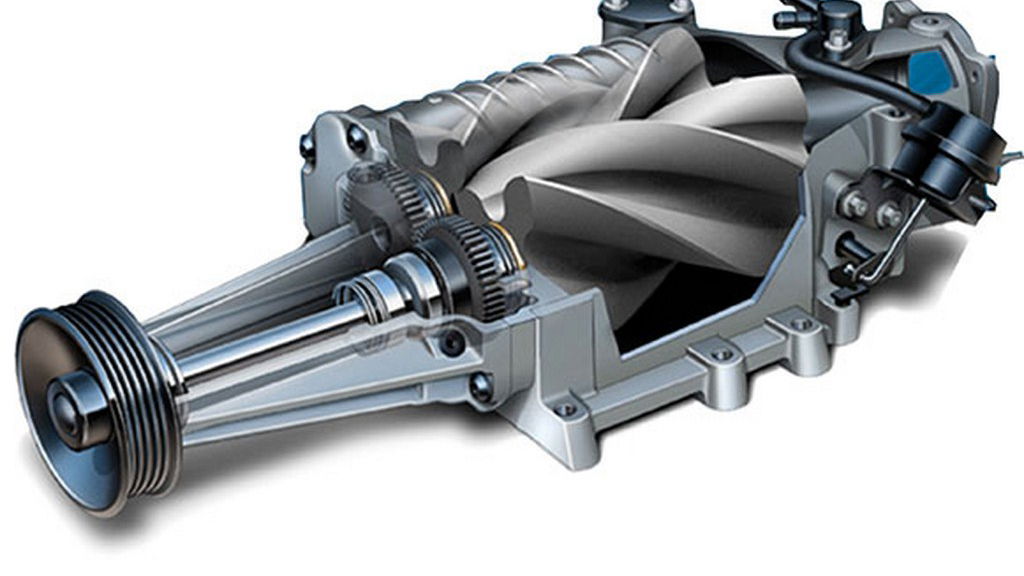 What Do Supercharger Capacity Ratings Actually Mean?