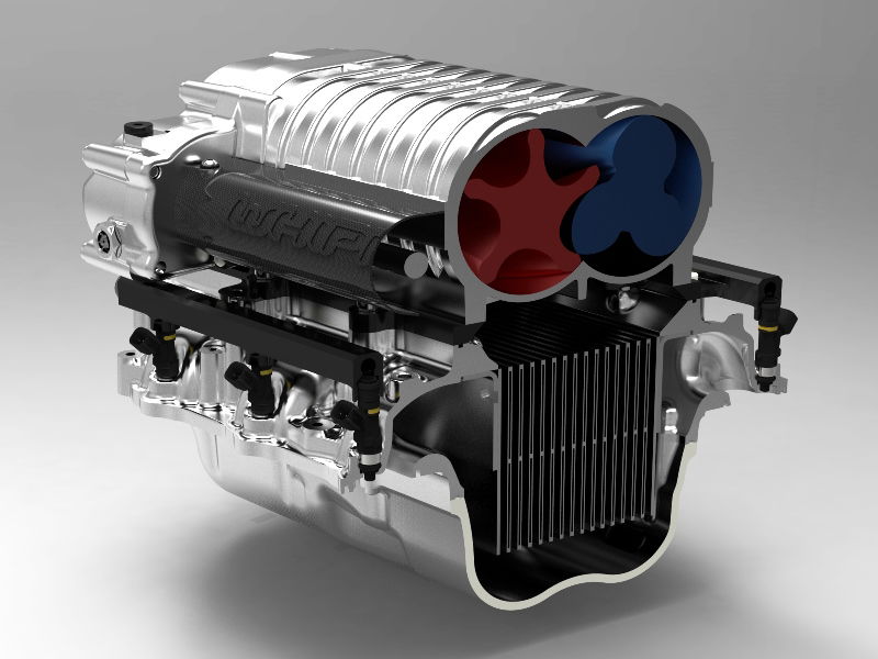 A twin-screw supercharger from a Ford Mustang