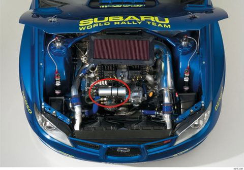 A anti-lag system used in WRC cars