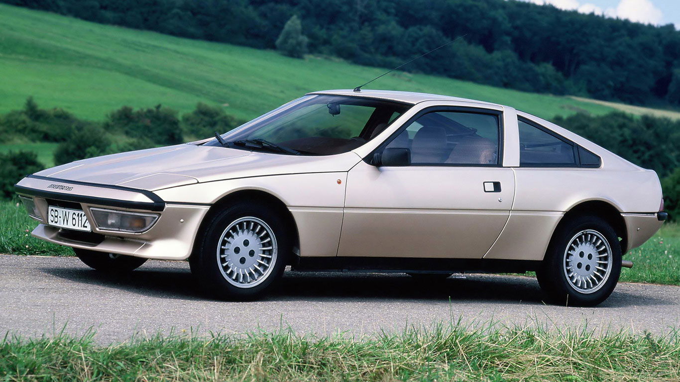 Introduced: 1980