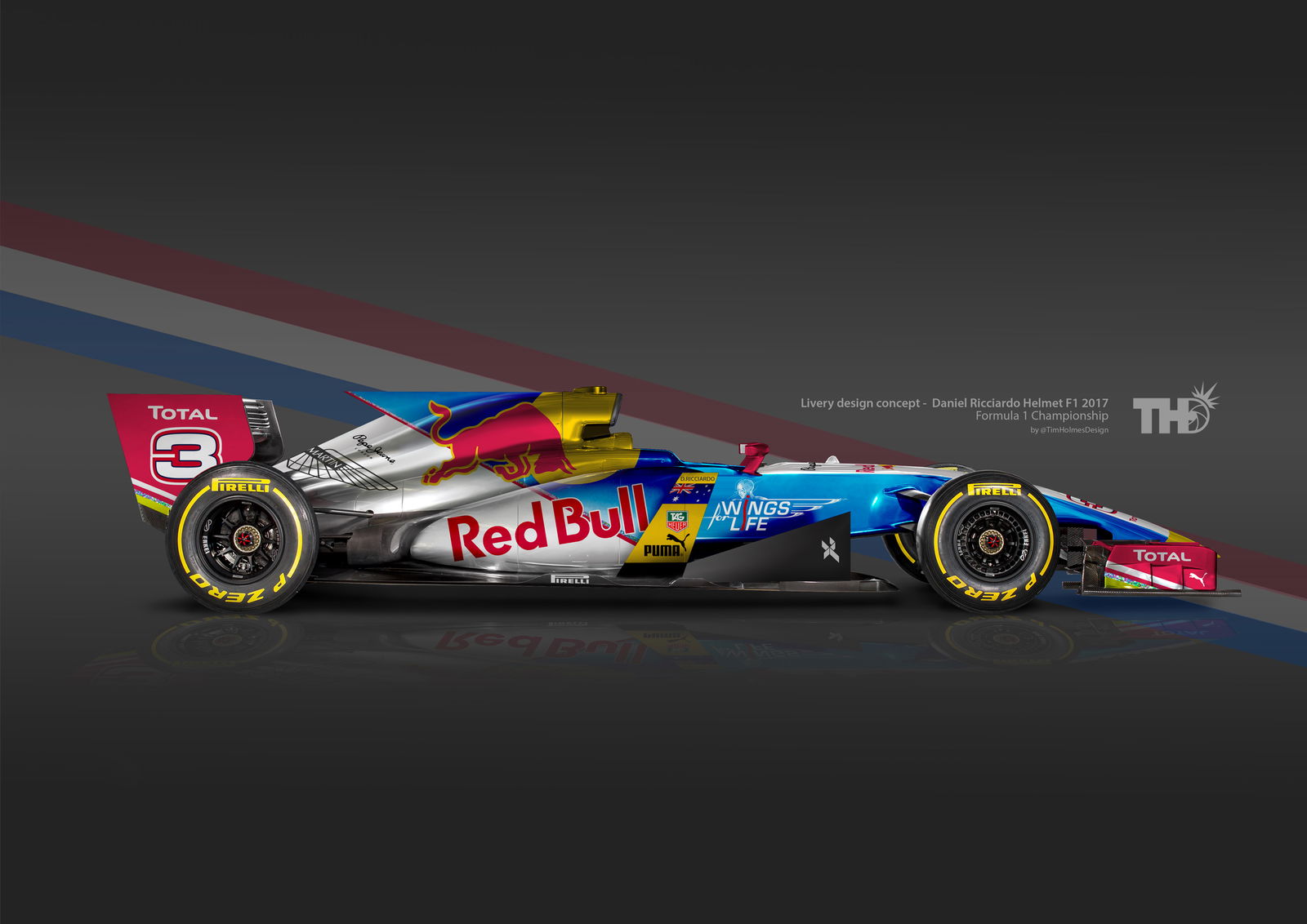 Daniel Ricciardo