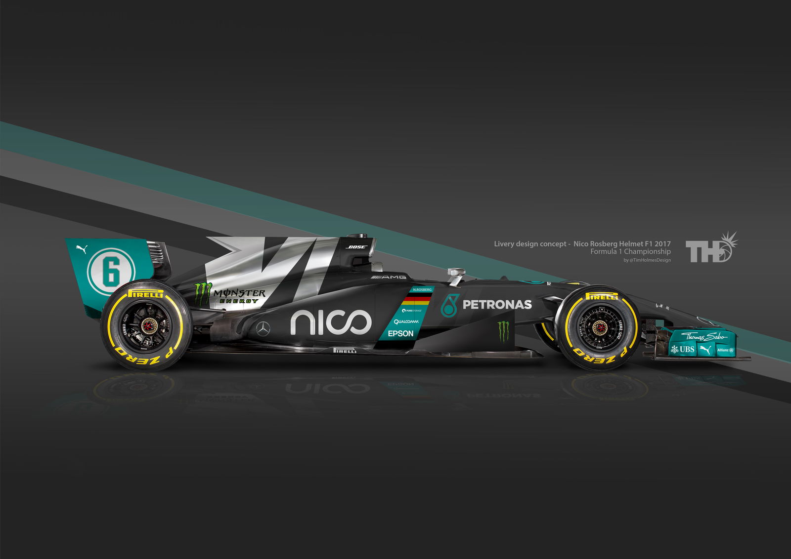 Nico Rosberg