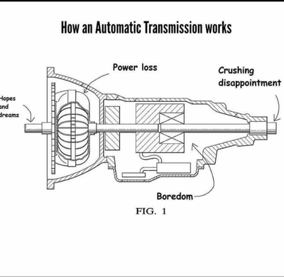 Why All Petrol heads should drive a manual