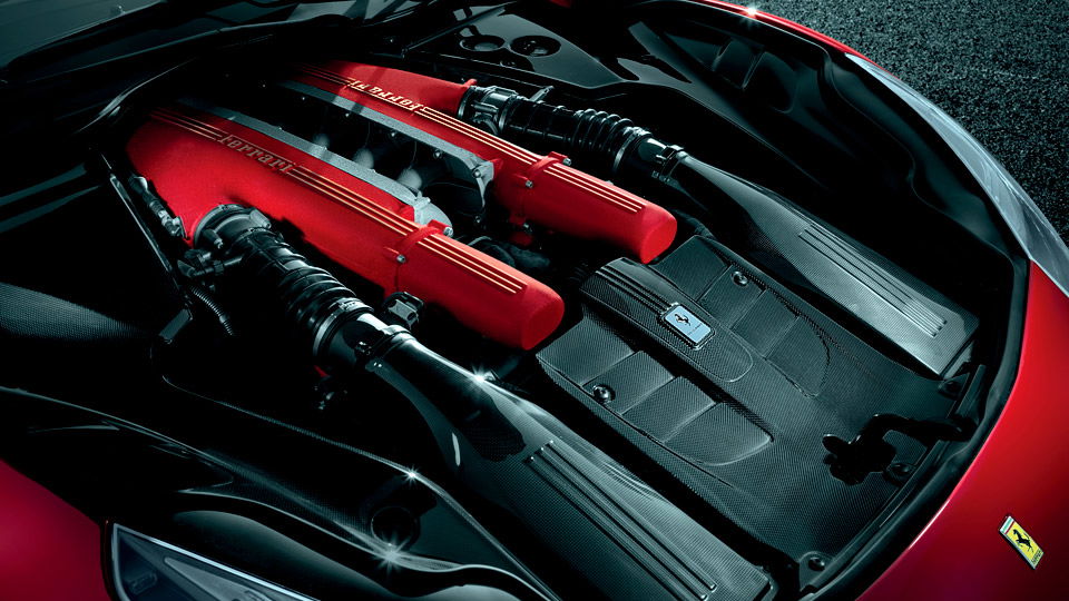 Engines that have come to define brands #blogpost