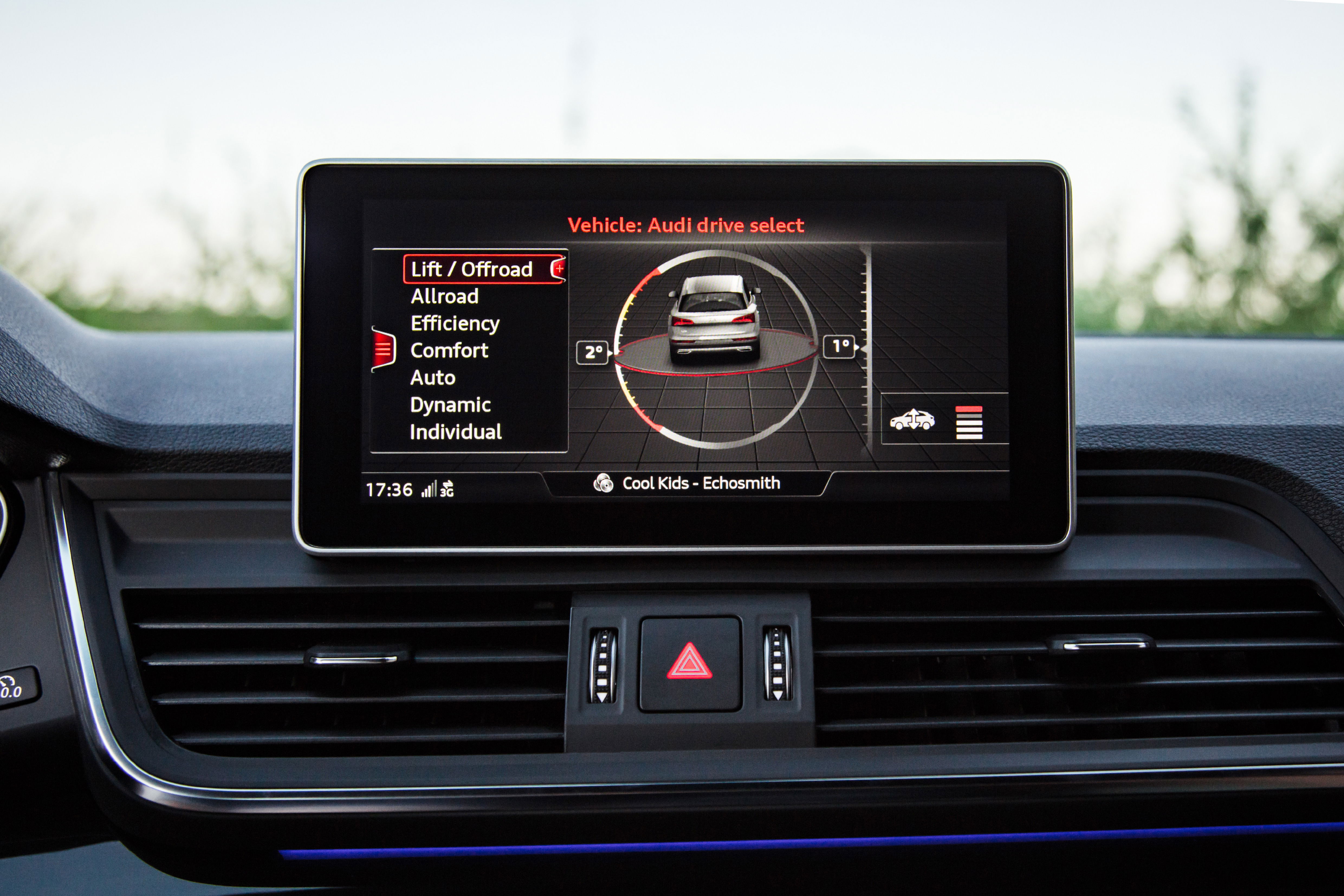 6 Reasons You Should Care About The New Audi Q5