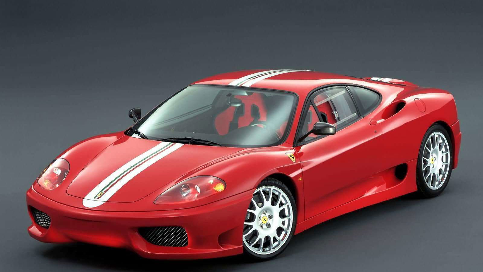 My favourite sounding V8 engines of all time. Part 3/7 #BlogPost