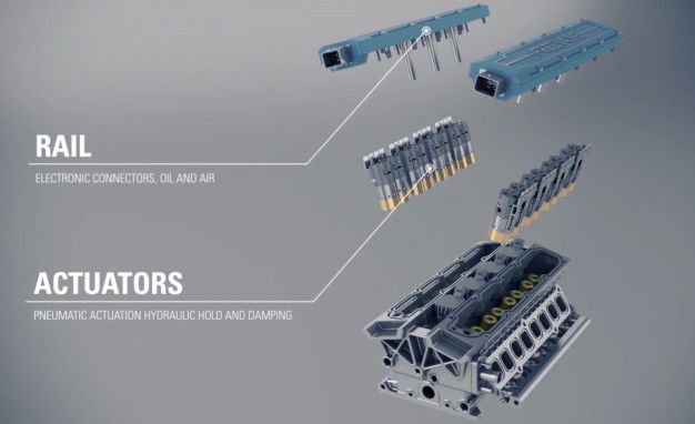 4 Technologies That Are Keeping The Petrol Engine Alive