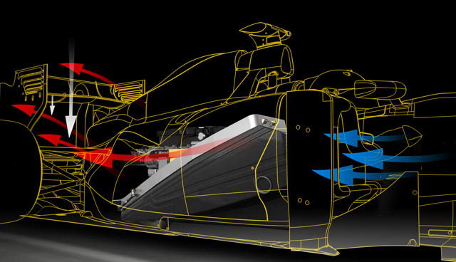 5 Reasons Why You Can't Put An F1 Engine In A Road Car
