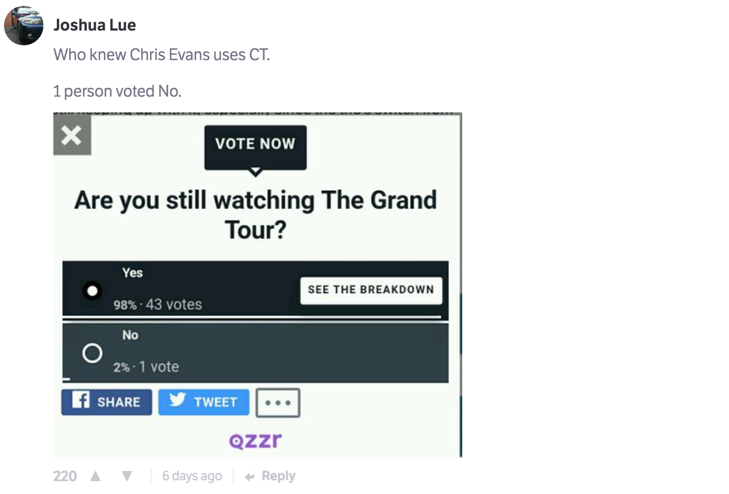 The 10 Best Comments On CT Last Week