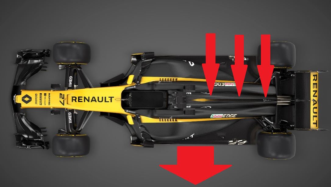 The lateral force caused by air hitting the fin will result in an increase in cornering grip