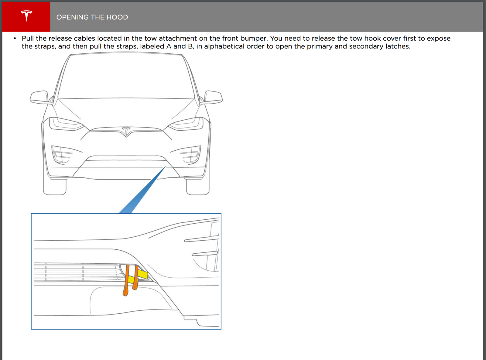 You Can Open A Tesla's Frunk With A Screwdriver, But There's A Good Reason Why