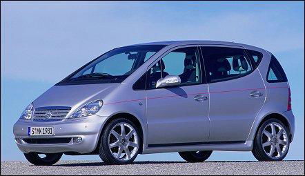 Dual Wield - Mercedes A38 AMG