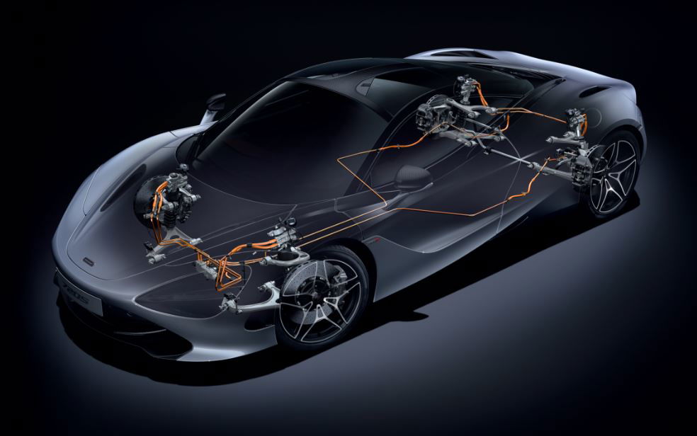 6 Amazing Geeky Details On The New McLaren 720S