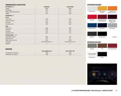 Check Out The 2018 Ford Mustang's Leaked Brochure